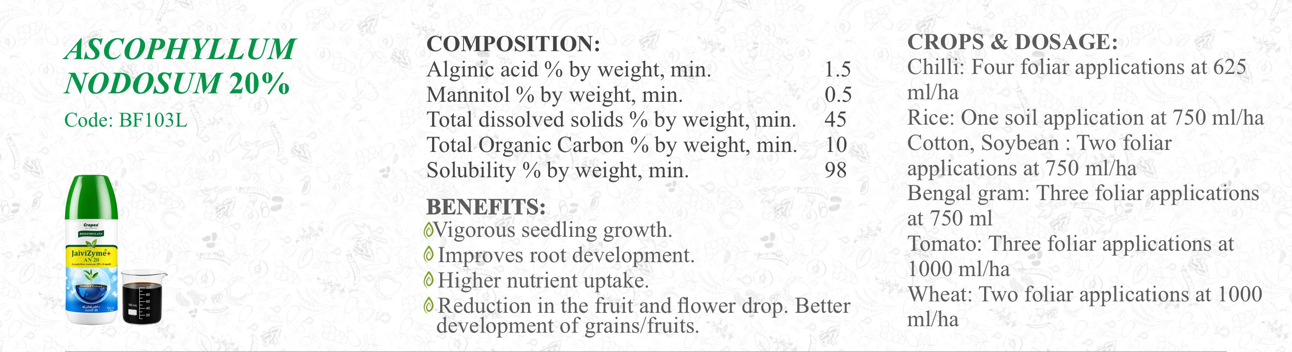ecofit